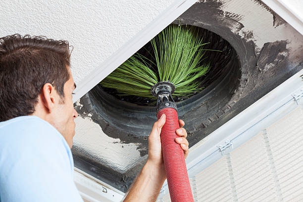 Best Duct Cleaning for Homes  in Iraan, TX